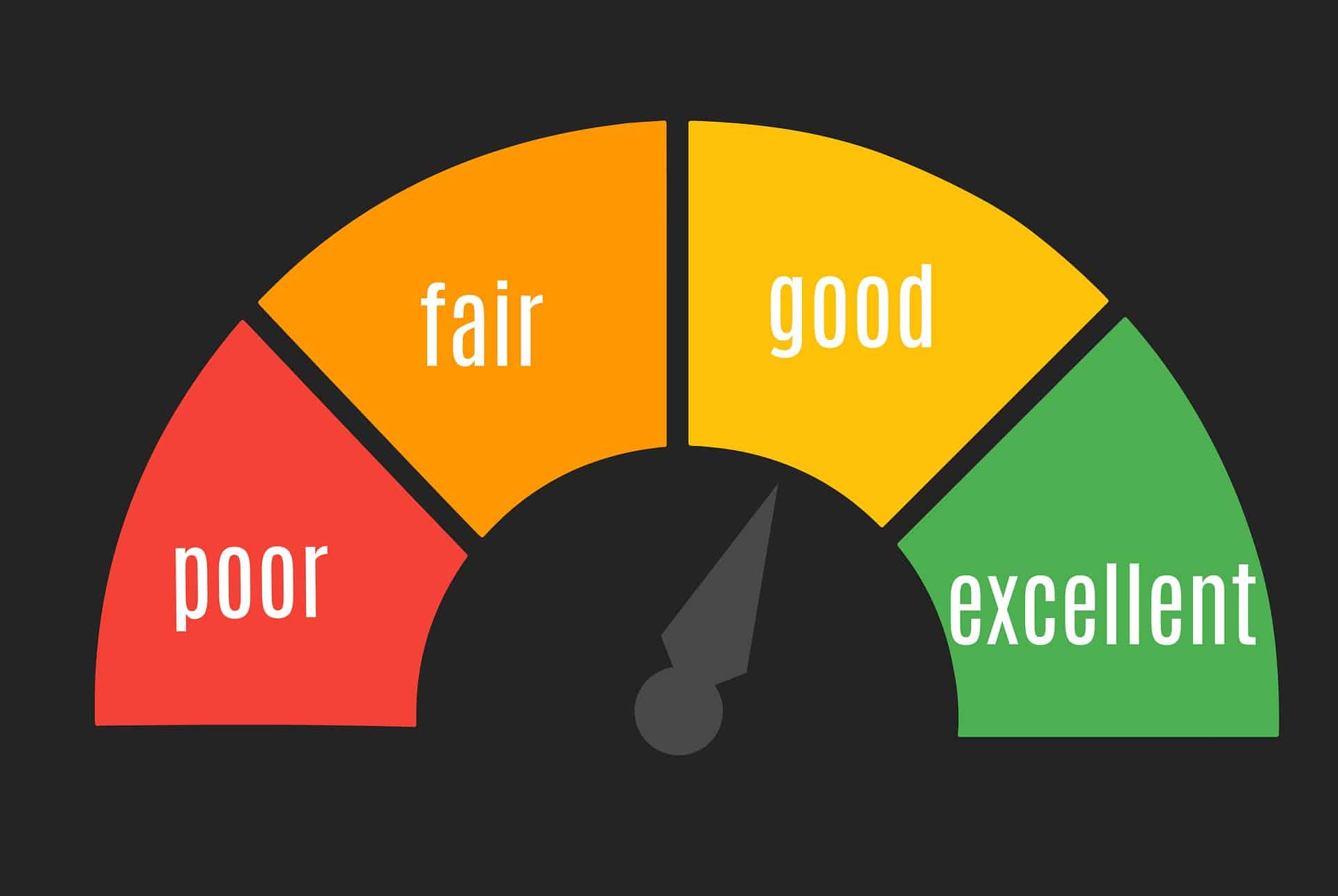 power-of-multi-rater-assessments-in-professional-development