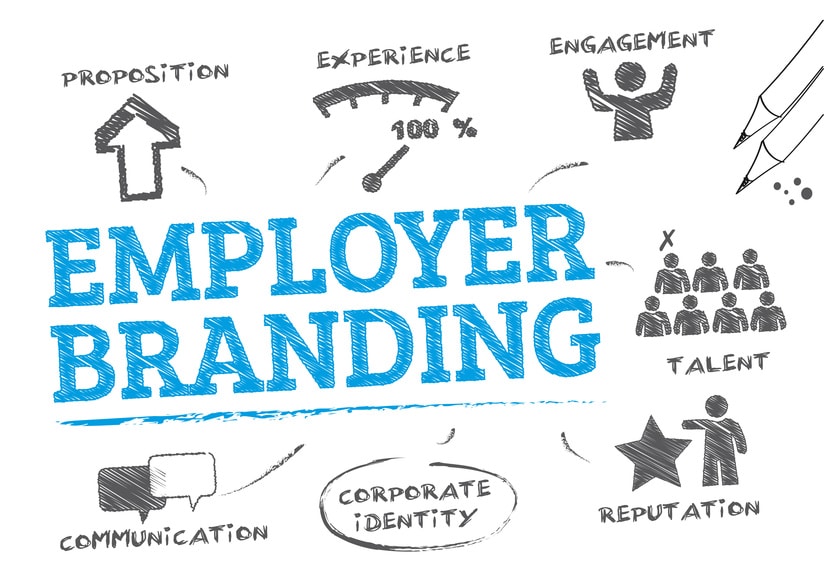 Employer Branding Tips
